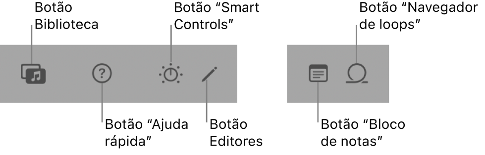 Botões da barra de controlos.