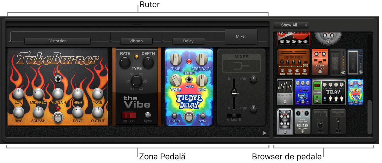 Plug-in Pedalboard afișând zona Pedală, Browserul de pedale și zona Ruter.