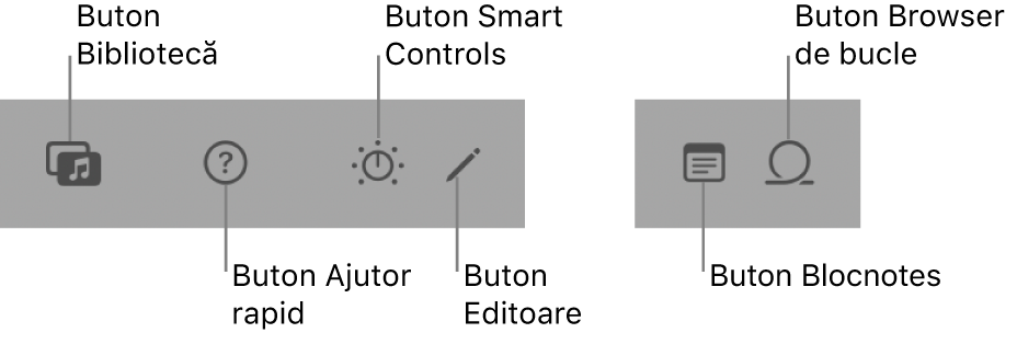 Butoane bară de control.