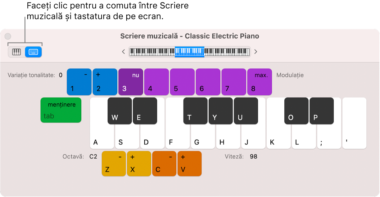 Fereastra Scriere muzicală.