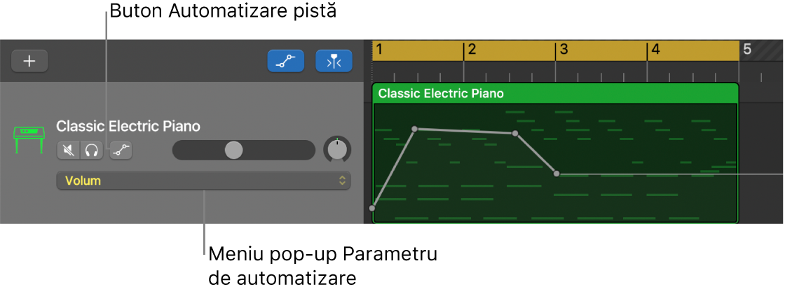 Afișarea butonului Automatizare pistă și a meniului pop-up Parametru de automatizare în antetul unei piste.