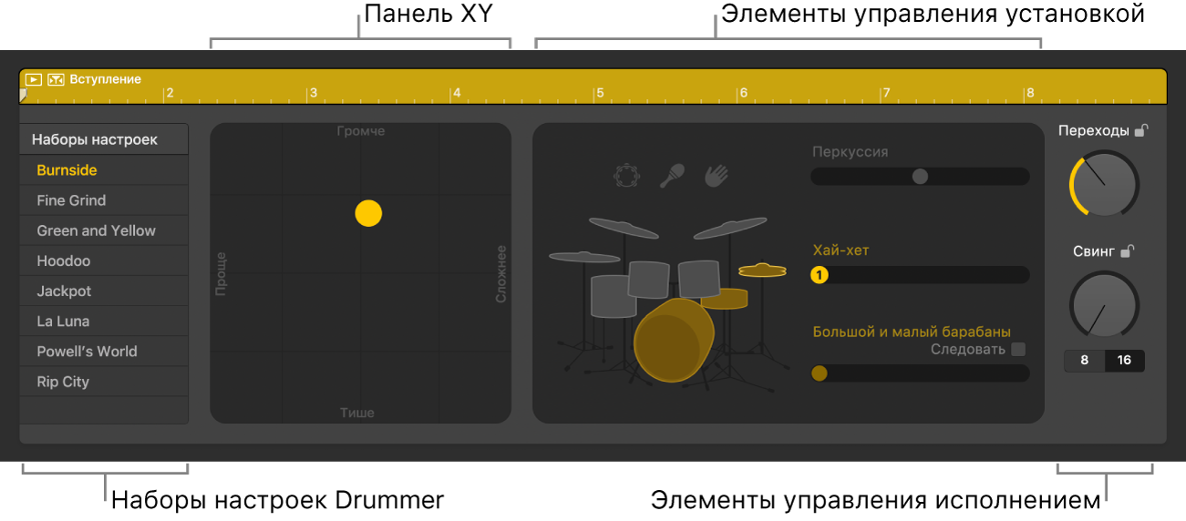 Редактор Drummer с различными элементами.