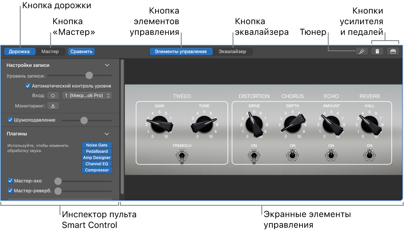 Панель пульта Smart Controls, в которой отображаются экранные элементы управления и строка меню.