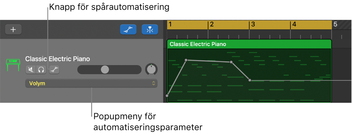 Knappen för spårautomatisering och popupmenyn Automatiseringsparameter i spårrubriken.