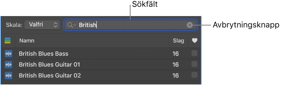 Sökfältet i loopbläddraren.