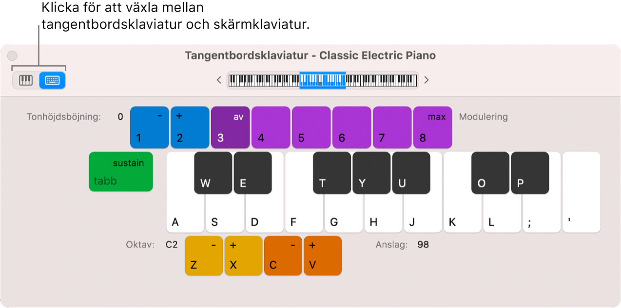 Tangentbordsklaviaturfönster.