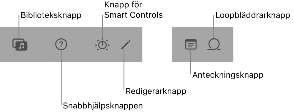 Knappar i reglagefältet.