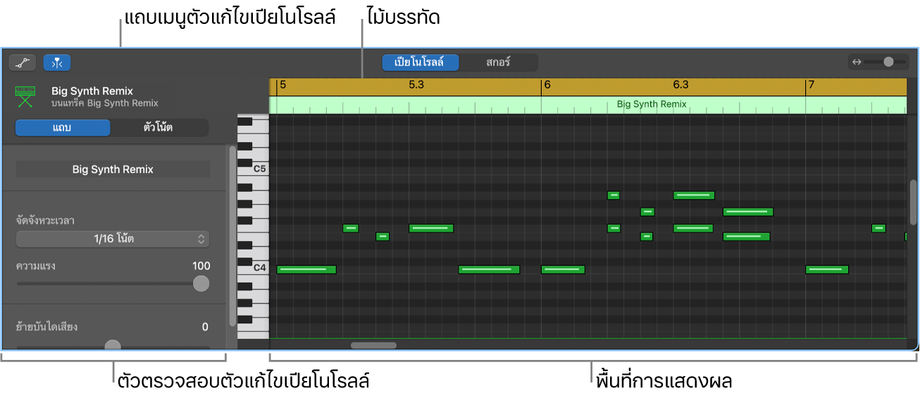 ตัวแก้ไขเปียโนโรลล์ที่แสดงกิจกรรมโน้ต MIDI