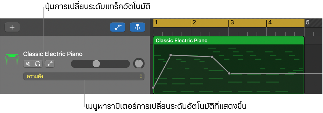 แสดงปุ่มการเปลี่ยนระดับอัตโนมัติแทร็กและเมนูพารามิเตอร์การเปลี่ยนระดับอัตโนมัติที่แสดงขึ้นในส่วนหัวของแทร็ก