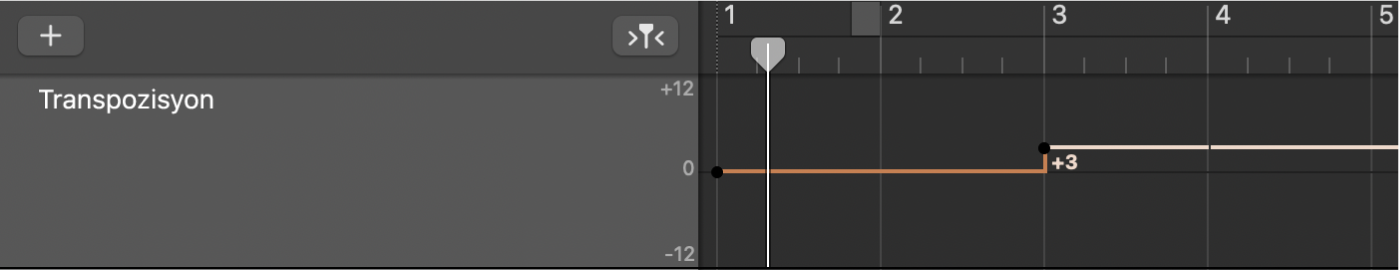 İzler alanında açık Transpozisyon izi.