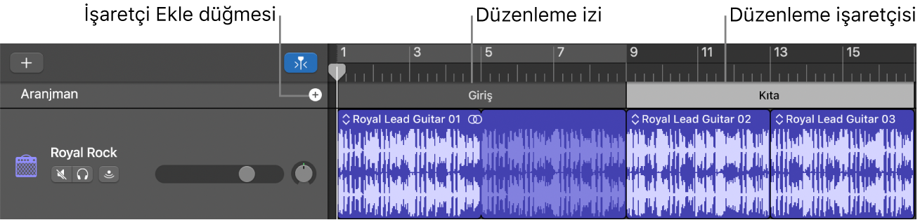 İşaret Ekle düğmesini ve Düzenleme bölgesini gösteren Aranjman izi.