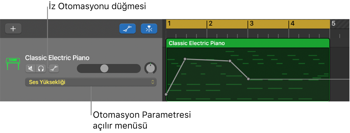 İz başlığında İz Otomasyonu düğmesi ve Otomasyon Parametresi açılır menüsü gösteriliyor.