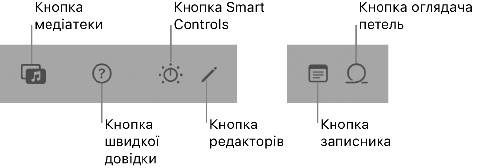 Кнопки смуги керування.