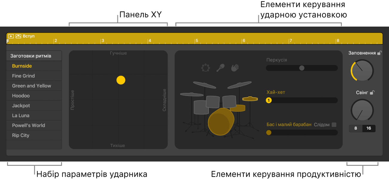 Редактор Drummer із різними областями.