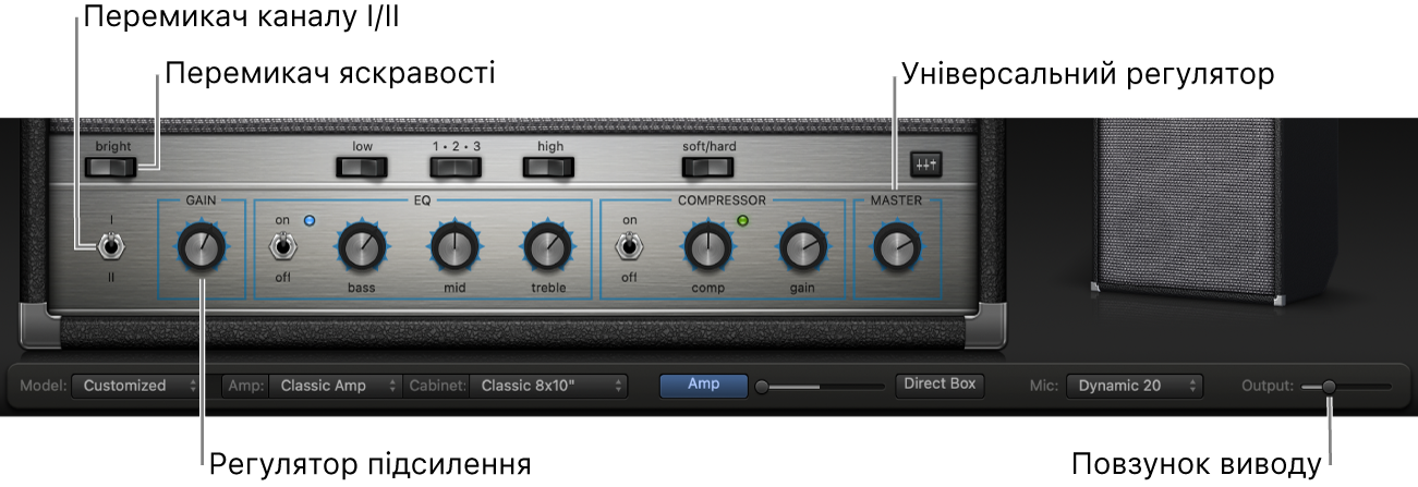 Елементи керування Bass Amp Designer, зокрема перемикач яскравого режиму, регулятор підсилення, перемикач каналів I/II і регулятор загального рівня.