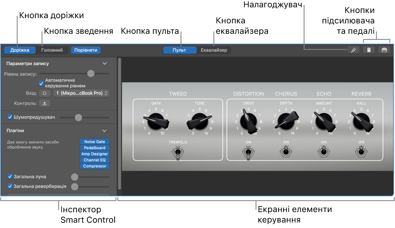Відкрита панель Smart Controls з екранними елементами керування та смугою меню.