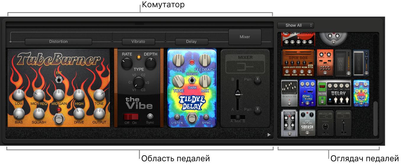 Плагін Pedalboard з областю педалей, оглядачем педалей і схемою підключень.