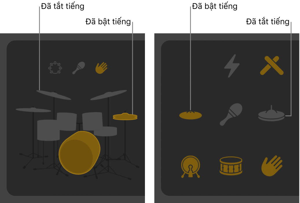 Trình sửa Drummer đang hiển thị nhạc cụ được tắt tiếng hoặc bật tiếng.