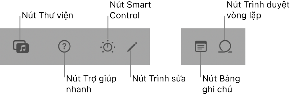Nút trên thanh điều khiển.