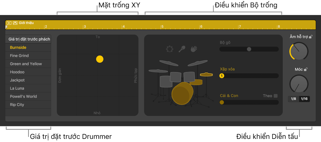 Trình sửa Drummer đang hiển thị các khu vực khác nhau.