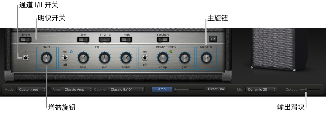 Bass Amp Designer 放大器控制，包括“明快”开关、“增益”旋钮、“通道 I/II”开关以及主旋钮。
