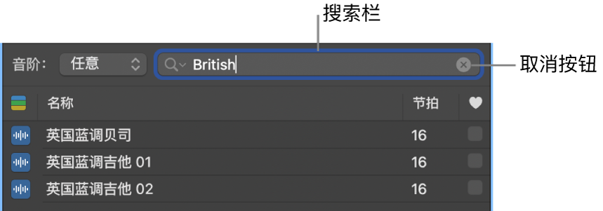 乐段浏览器中的搜索栏。