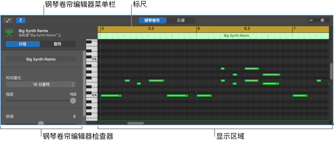 钢琴卷帘编辑器,指出 MIDI 音符事件。