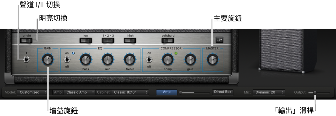Bass Amp Designer 擴音器控制項目，包含「明亮」切換、「增益」旋鈕、「聲道 I 和 II」切換，以及「主聲道」旋鈕。