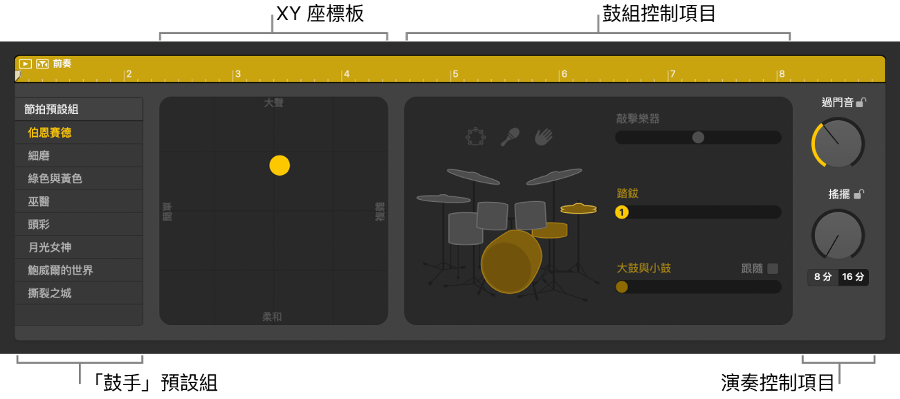 「鼓手編輯器」顯示不同區域。