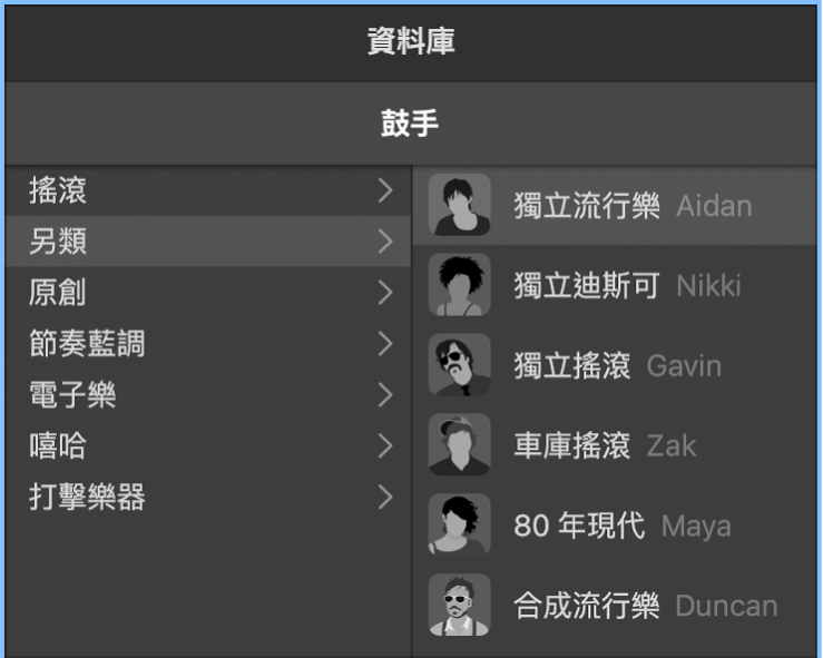 「鼓手編輯器」的中的人物卡片。