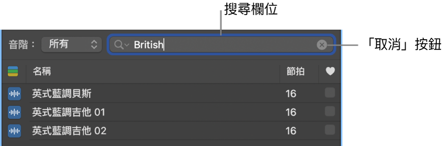 「循環樂段瀏覽器」中的搜尋欄位。