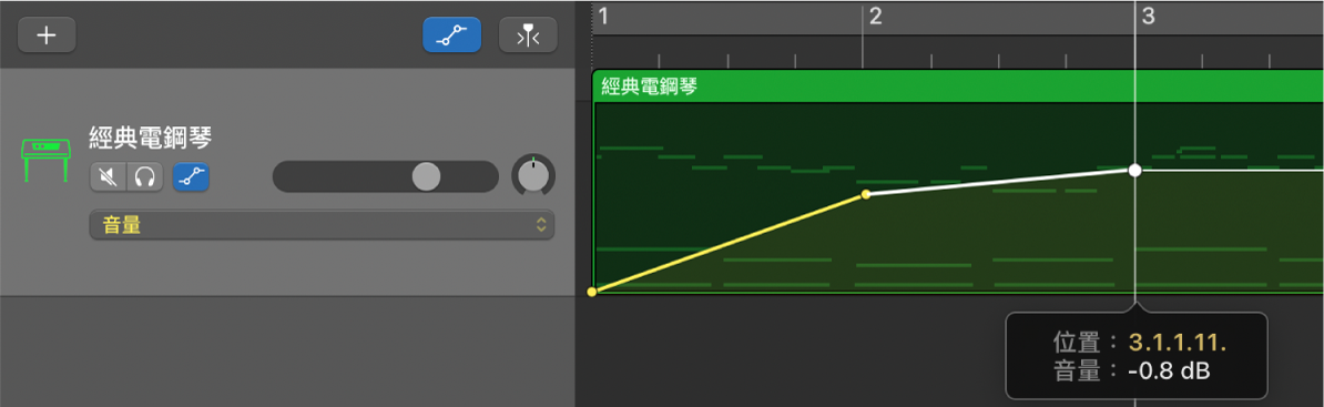 顯示音量自動混音控制點。