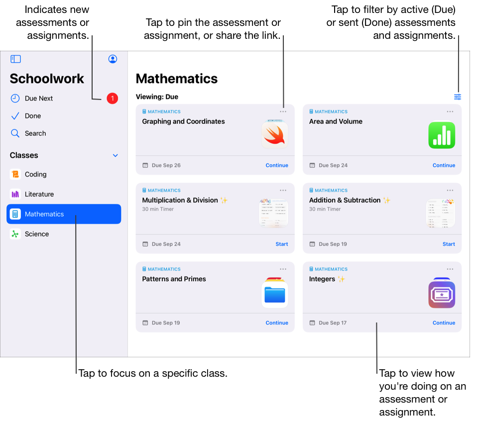 クラスビューの例。Mathematics（数学）に2つのアセスメントと4つの課題が表示されています。サイドバーのバッジにより新しいアセスメントや課題があるかどうかが示されます。「その他のオプション」ボタンをタップすると、アセスメントや課題をピンで固定したり、リンクを共有したりできます。「フィルタ」ボタンをタップすると、進行中（「期限」）または送信済み（「完了」）のアセスメントや課題が表示されます。「次の期限」および「完了」に加え、スクールワークのサイドバーに4つのクラス（Coding（プログラミング）、Literature（国語）、Mathematics（数学）、Science（科学））が表示されています。アセスメントや課題の進捗状況を確認するには、アセスメントまたは課題をタップします。