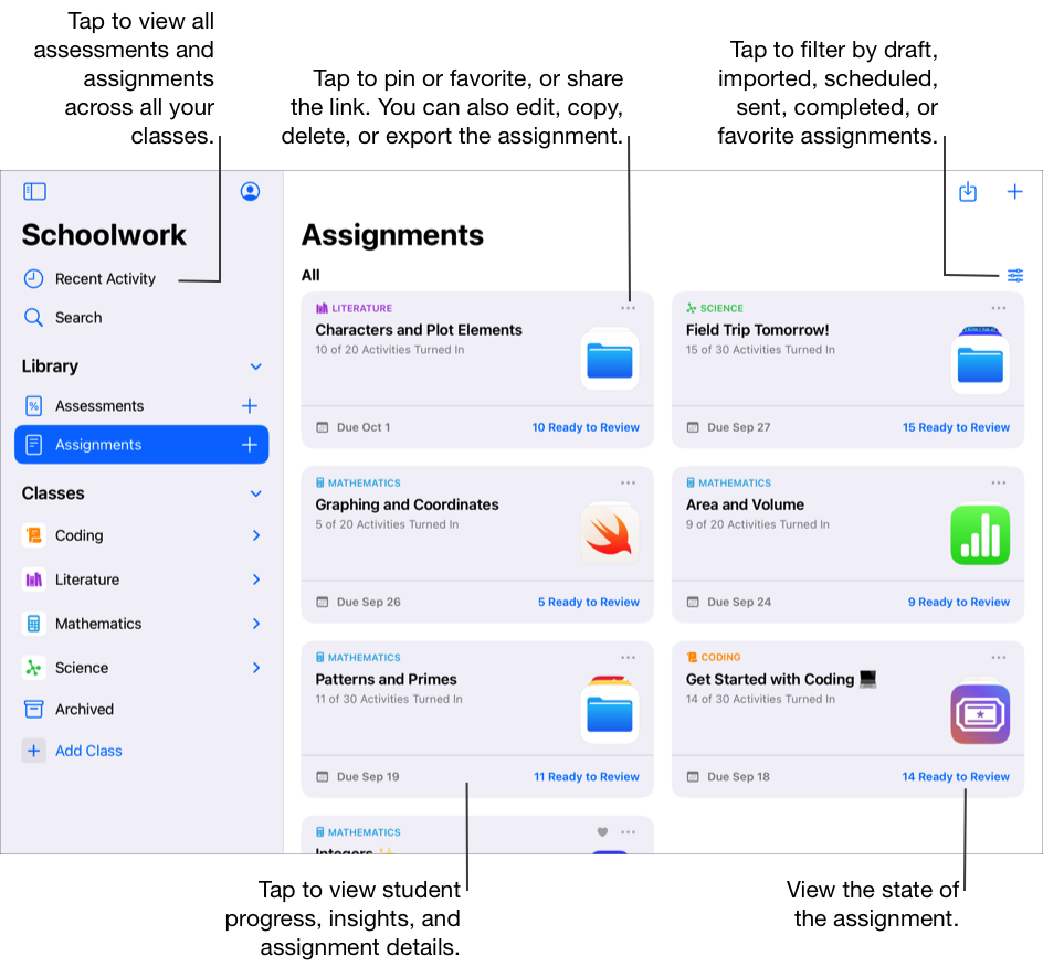 Assignments view showing all assignments across all your classes. Tap the Filter button, then tap Drafts, Imported, Scheduled, Sent, Completed or Favourites. In addition to Assignments, the Schoolwork sidebar contains Recent Activity, Search, Assessments, four class views (Coding, Literature, Mathematics, and Science) and the class archive view. To view student progress, insights and assignment details, tap an assignment. Assignment cards display the state of the assignment. Tap the More Options button to pin or favourite the assessment or assignment, or share the link. You can also edit, copy, delete or export the assessment or assignment. You can also tap Recent Activity to view all assessments and assignments across all your classes.