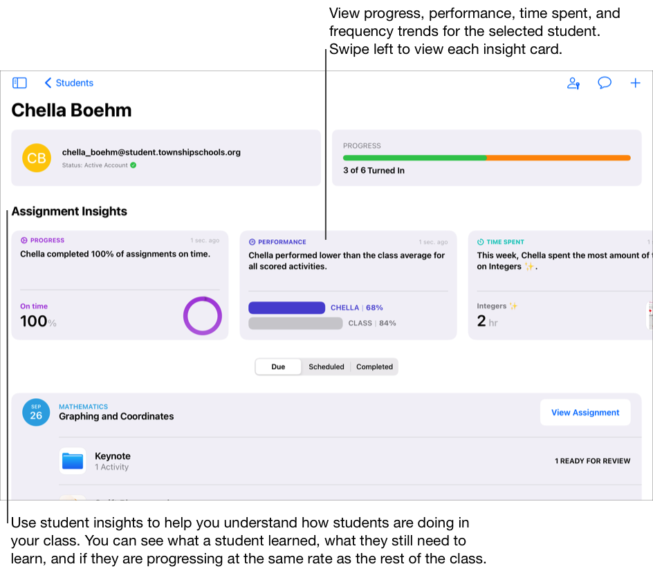 A sample student progress view showing the student turned in three of six assessments and assignments. Use the student progress view to see how an individual student is doing on all their assessments and assignments. View progress, performance, time spent, and frequency trends for the selected student. In Insights, swipe left to view each insight card. Use student insights to help you understand how students are doing in your class. You can see what a student learned, what they still need to learn, and if they are progressing at the same rate as the rest of the class.