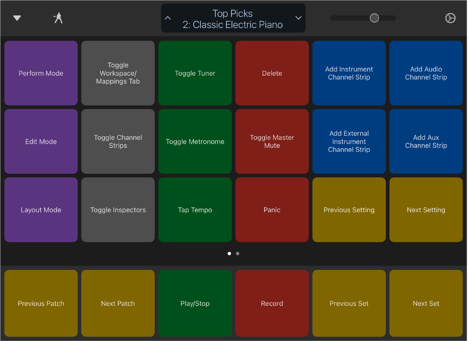 Figure. Key Commands view.