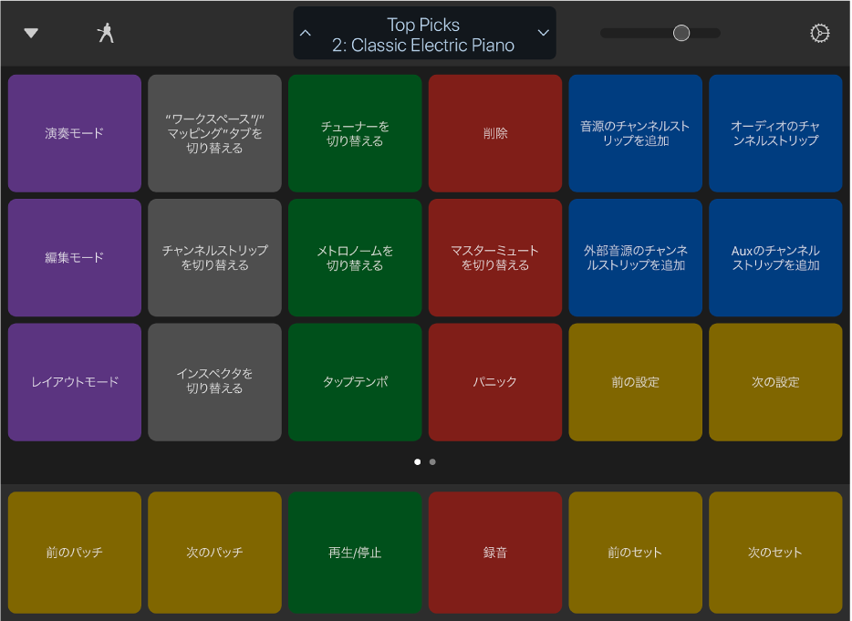図。キーコマンド表示。