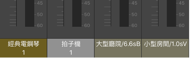 圖表。聲道控制排底部顯示名稱和編號的區域。