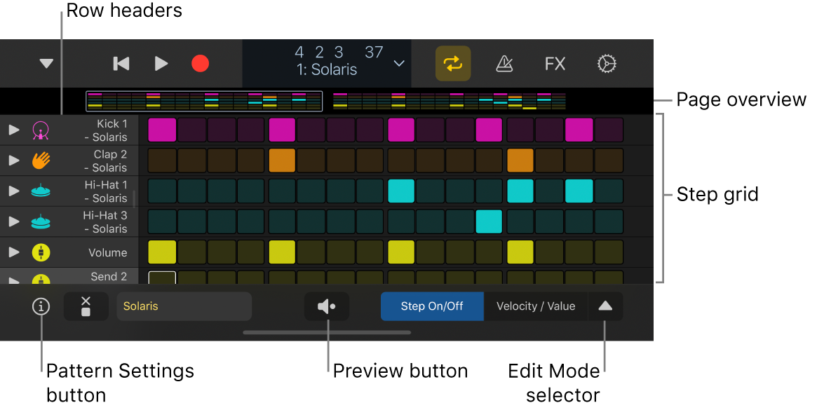 Step Sequencer showing the step grid, row headers and other controls.