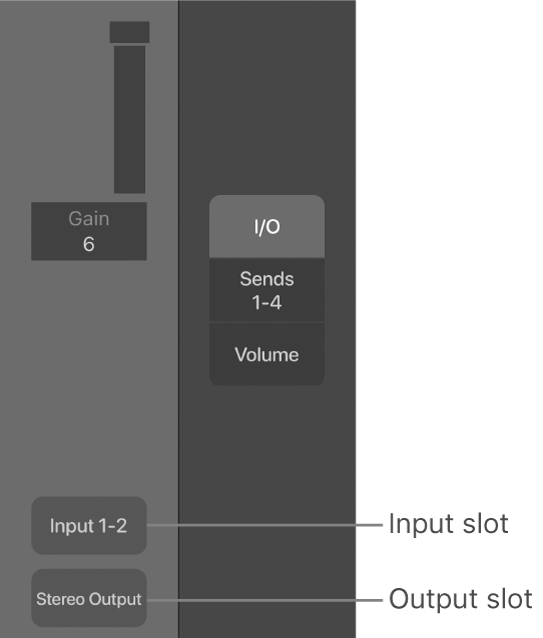 Figure. Callouts showing an Input slot and an Output slot.