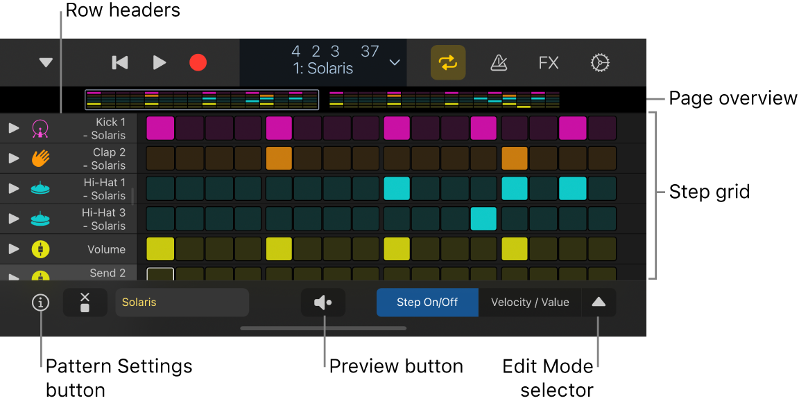 Step Sequencer showing the step grid, row headers, and other controls.