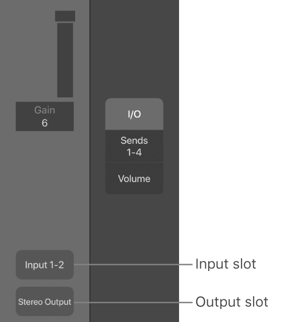 Figure. Callouts showing an Input slot and an Output slot.