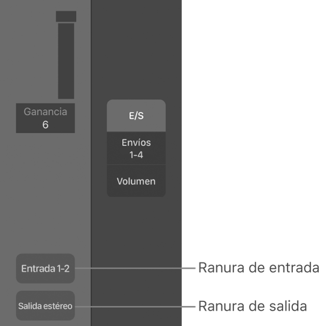 Ilustración. Una ranura Entrada y una ranura Salida.