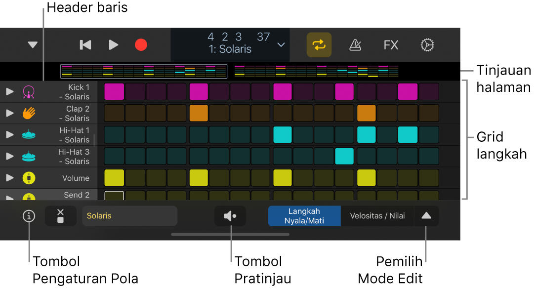 Pengurut Langkah menampilkan grid langkah, header baris, dan kontrol lainnya.