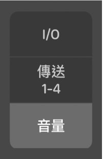 圖表。用於更改「混音器」顯示方式的按鈕。