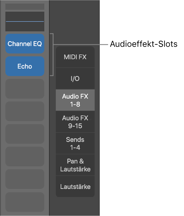 Abbildung. Legende, die Audio-Effekt-Slots zeigt.