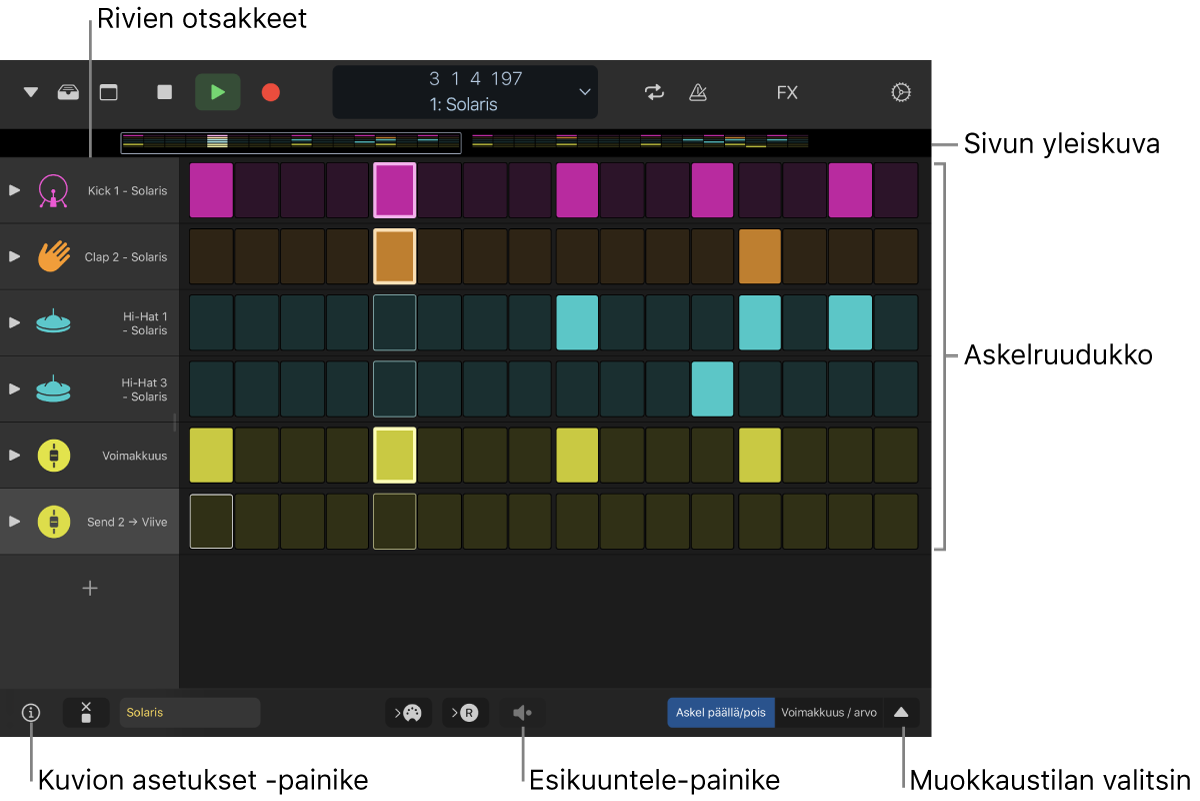 Step Sequencer, jossa näkyy askelruudukko, rivien otsikot ja muita säätimiä.