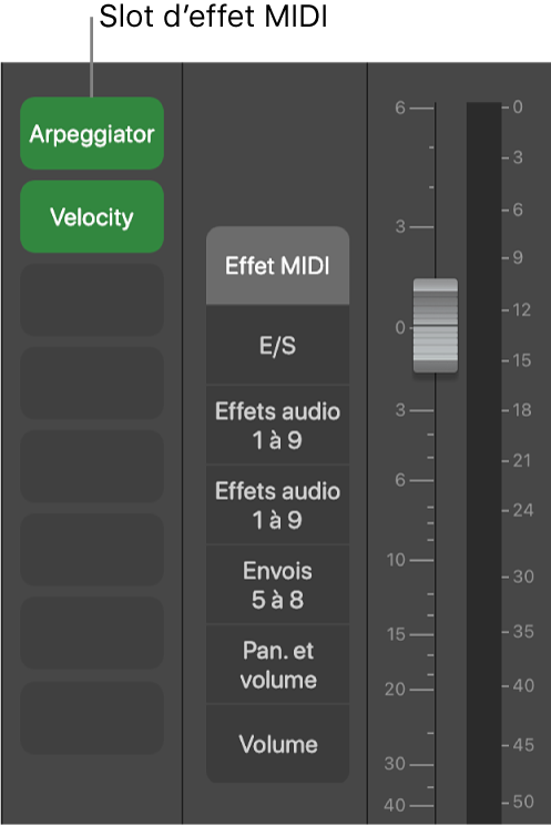 Figure. Illustration affichant un slot d’effets MIDI.