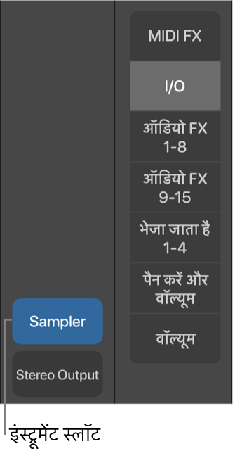 आकृति। इंस्ट्रूमेंट स्लॉट प्रदर्शित करता कॉलआउट