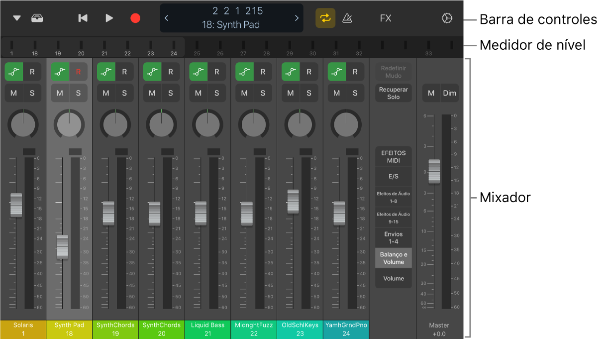 Figura. Visualização padrão do Mixer.